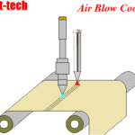 Thumbnail of related posts 114