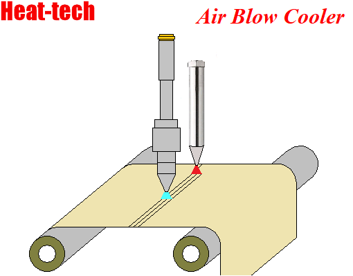 No.18 Pendinginan selama penyegelan fusi film No.18 Pendinginan selama penyegelan fusi film