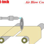 Thumbnail of related posts 199