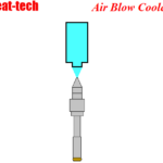 Thumbnail of related posts 093