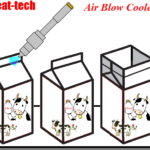 Thumbnail of related posts 150