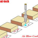 Thumbnail of related posts 062