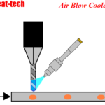 Thumbnail of related posts 080