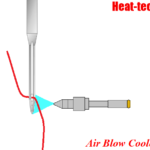 Thumbnail of related posts 130