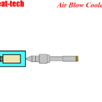 Thumbnail of related posts 183