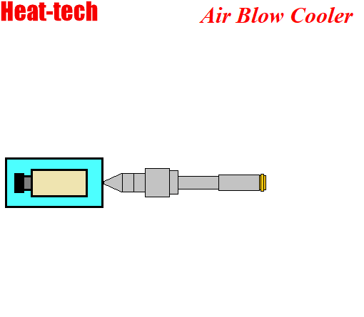 No.24 Pendinginan sensor di medan panas No.24 Pendinginan sensor di medan panas