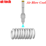 Thumbnail of related posts 087