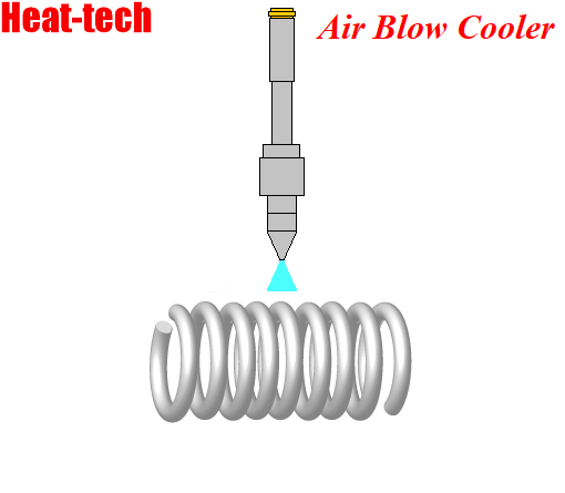 No.25 Uji penuaan mata air suhu rendah No.25 Uji penuaan mata air suhu rendah