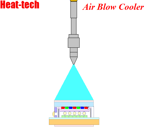 No.26 Uji ketahanan dingin filter warna No.26 Uji ketahanan dingin filter warna
