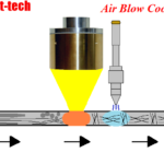 Thumbnail of related posts 140