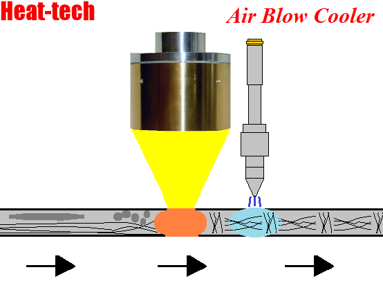 No.27 Pengembangan struktur kristal bahan magnetik No.27 Pengembangan struktur kristal bahan magnetik