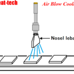 Thumbnail of related posts 115