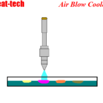 Thumbnail of related posts 152