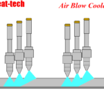 Thumbnail of related posts 171