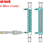 Thumbnail of related posts 098