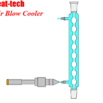 Thumbnail of related posts 082