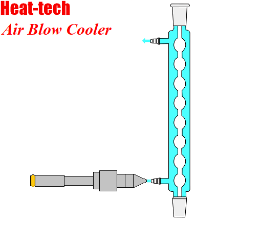 No.6 Refrigeran pendingin Aline No.6 Refrigeran pendingin Aline