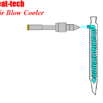 Thumbnail of related posts 147