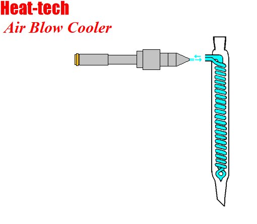 No.7 Refrigeran untuk pendingin Dimroth No.7 Refrigeran untuk pendingin Dimroth