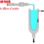 Thumbnail of related posts 001