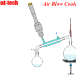 Thumbnail of related posts 163