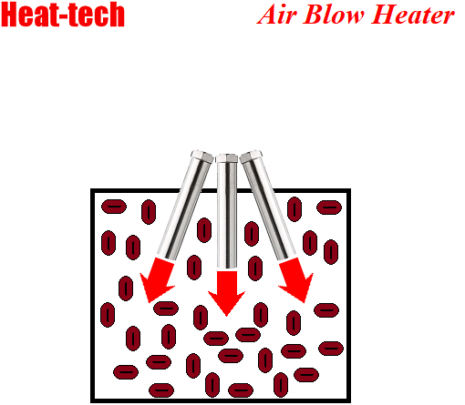Pemanggangan biji kopi dengan udara panas Pemanggangan biji kopi dengan udara panas