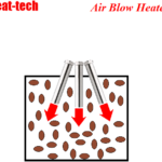 Thumbnail of related posts 169