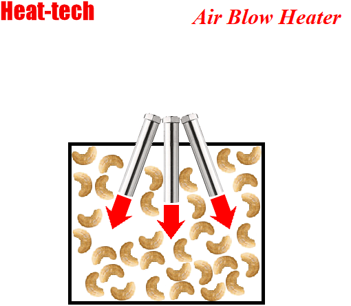 Pemanggangan kacang mete dengan udara panas Pemanggangan kacang mete dengan udara panas