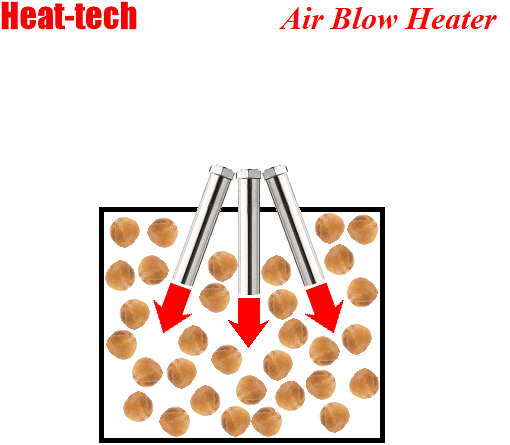 Pemanggangan hazelnut dengan udara panas Pemanggangan hazelnut dengan udara panas