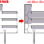 Thumbnail of related posts 126
