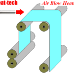 Thumbnail of related posts 134