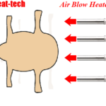 Thumbnail of related posts 107