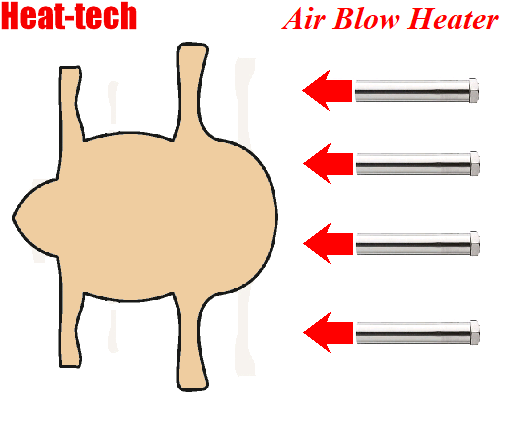 Mengeringkan kulit Mengeringkan kulit