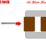 Thumbnail of related posts 030