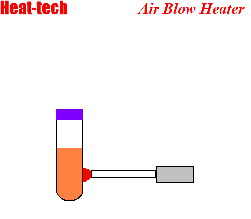 Pemanasan tabung reaksi Pemanasan tabung reaksi