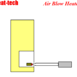 Thumbnail of related posts 161