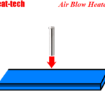 Thumbnail of related posts 170