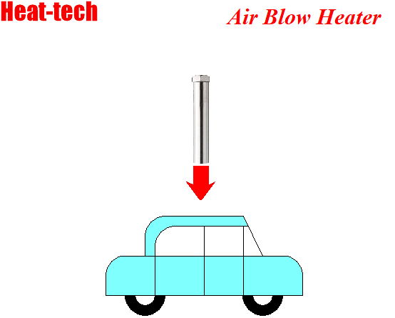 Analisis permukaan material Analisis permukaan material