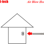 Thumbnail of related posts 101