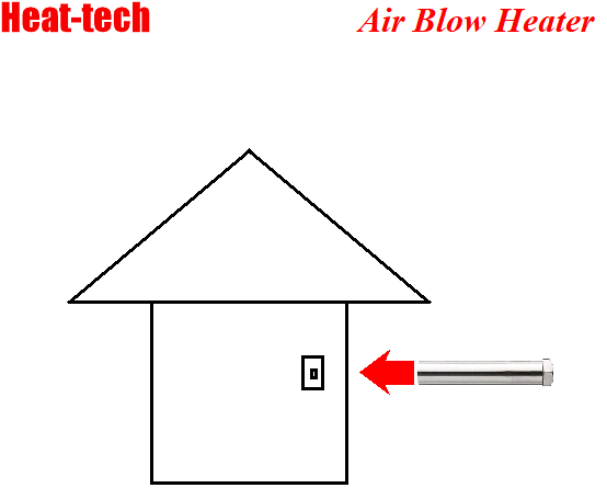 Tes operasi termoswitch yang sebenarnya Tes operasi termoswitch yang sebenarnya
