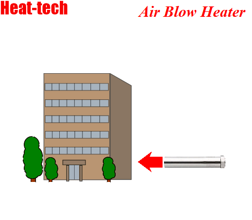 Uji kekuatan rekat untuk ubin bangunan Uji kekuatan rekat untuk ubin bangunan