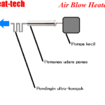 Thumbnail of related posts 178