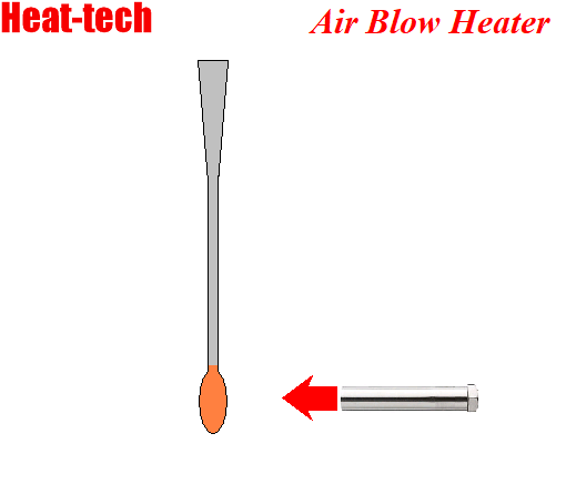 Sterilisasi panas spatula (spatula, sendok obat) Sterilisasi panas spatula (spatula, sendok obat)