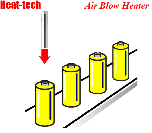 Penyusutan panas baterai lithium Penyusutan panas baterai lithium