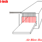 Thumbnail of related posts 126