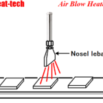 Thumbnail of related posts 131