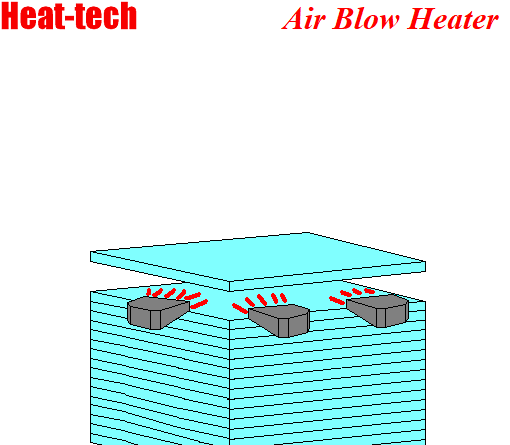 Pencegahan memberi makan dua blanko dan pemanasan awal Pencegahan memberi makan dua blanko dan pemanasan awal