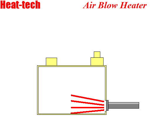 Pemanasan cepat di ruang pemrosesan Pemanasan cepat di ruang pemrosesan