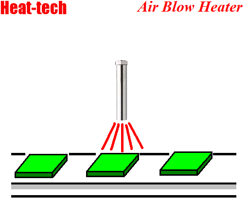 Pengurangan waktu pengeringan cat berbahan dasar air Pengurangan waktu pengeringan cat berbahan dasar air