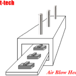 Thumbnail of related posts 174